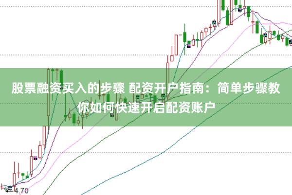 股票融资买入的步骤 配资开户指南：简单步骤教你如何快速开启配资账户