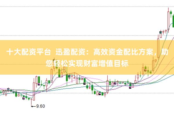十大配资平台  迅盈配资：高效资金配比方案，助您轻松实现财富增值目标