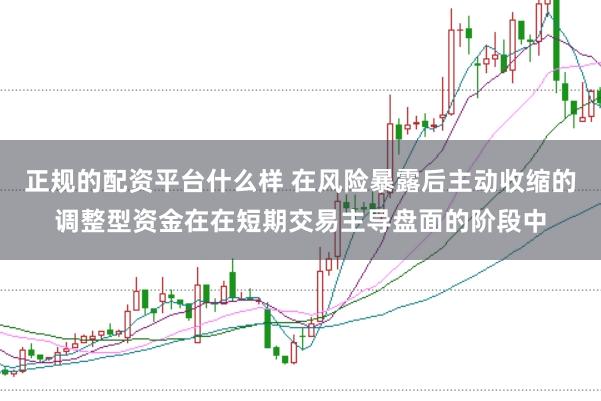 正规的配资平台什么样 在风险暴露后主动收缩的调整型资金在在短期交易主导盘面的阶段中