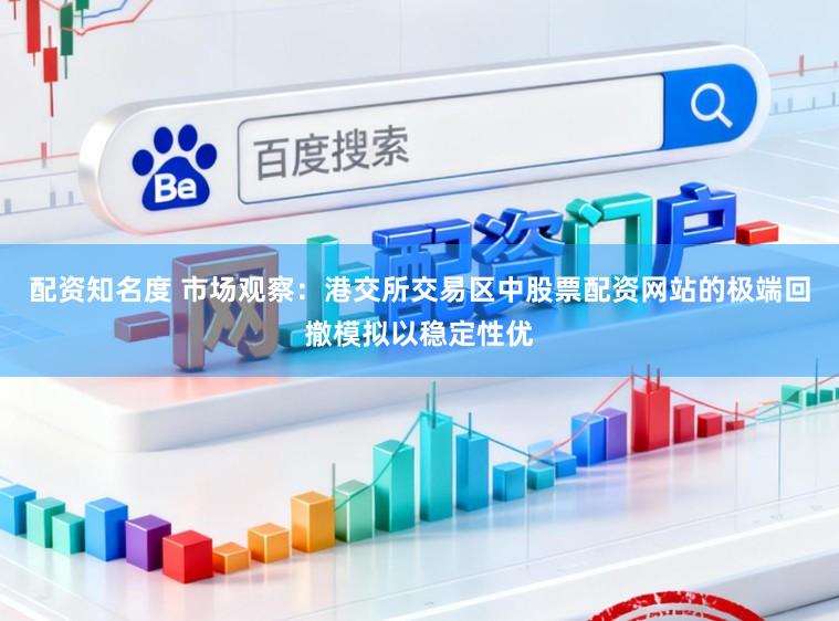 配资知名度 市场观察：港交所交易区中股票配资网站的极端回撤模拟以稳定性优