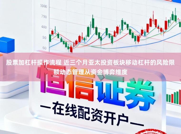 股票加杠杆操作流程 近三个月亚太投资板块移动杠杆的风险限额动态管理从资金博弈维度