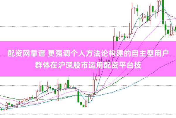 配资网靠谱 更强调个人方法论构建的自主型用户群体在沪深股市运用配资平台技